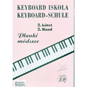 KEYBORD-ISKOLA 2./PLANKI-MÓDSZER