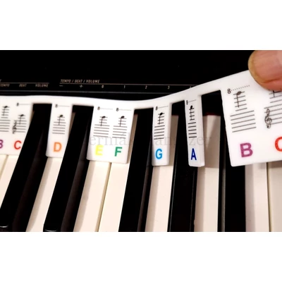 Hangjelölő szilikon szalag, 88 billentyűre Hangjelölő szilikon szalag, 88 billentyűre